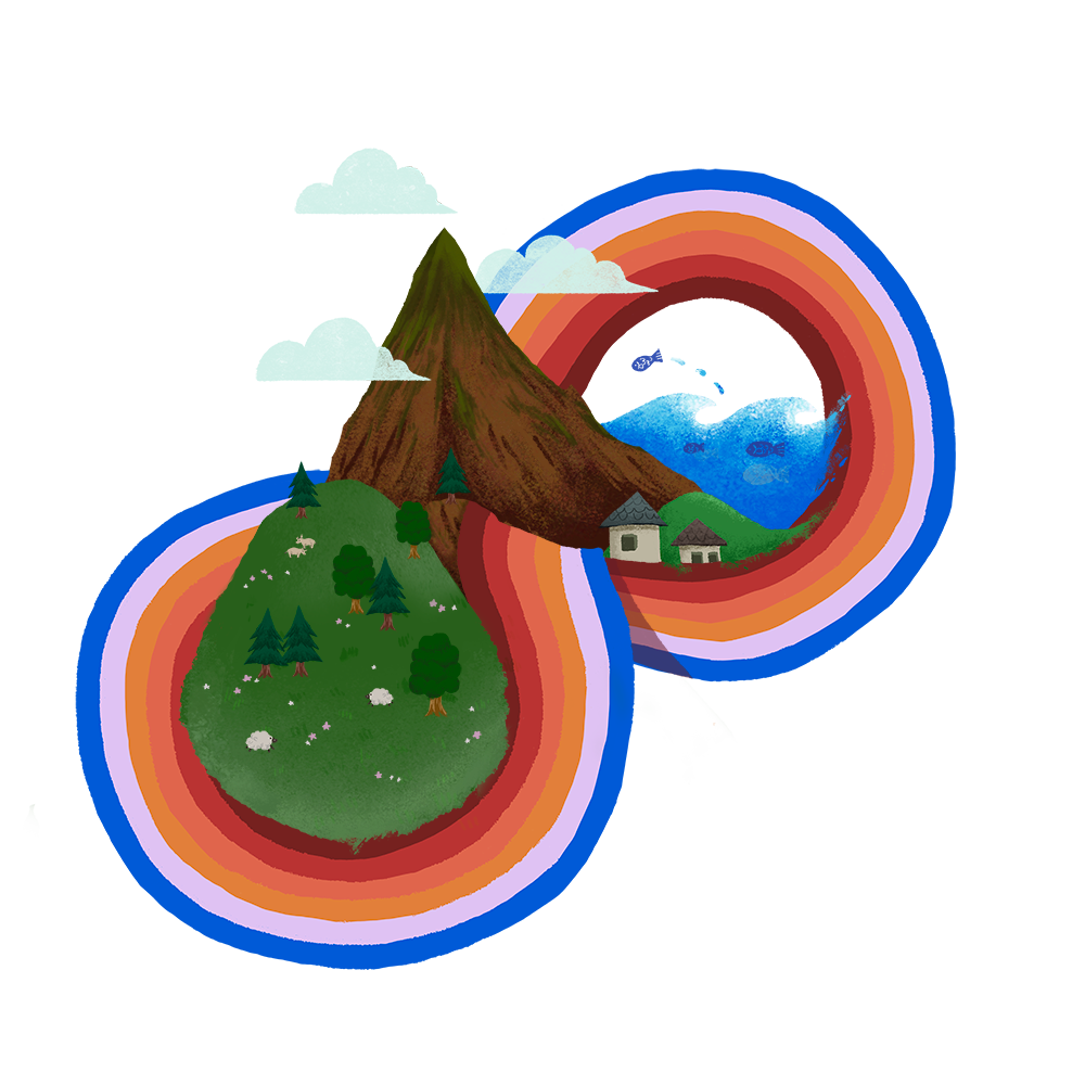 Sway_Pillar-1_Regeneration_1000x1000