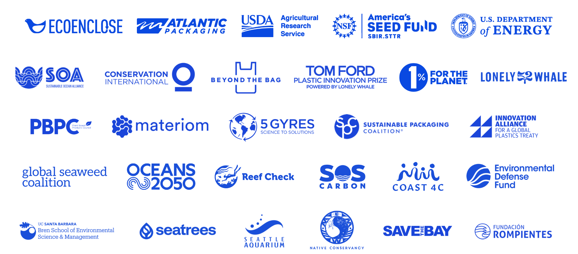 Impact Ecosystem_2