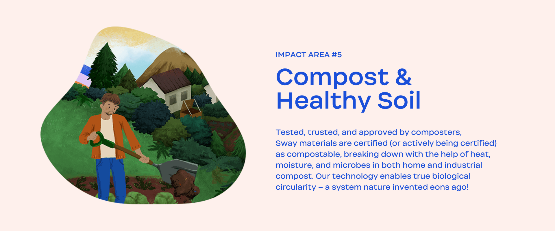 Impact Slide 5_Compost + Healthy Soil